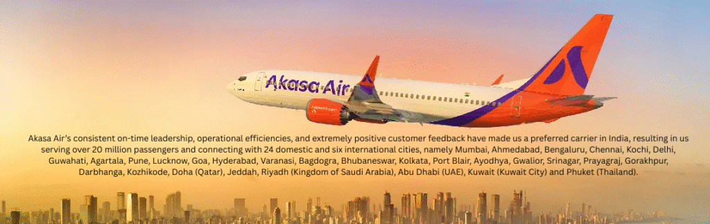 Akasa Airs consistent on time leadership operational efficiencies and extremely positive customer feedback have made us a preferred carrier in India resulting in us serving over 20 million pas